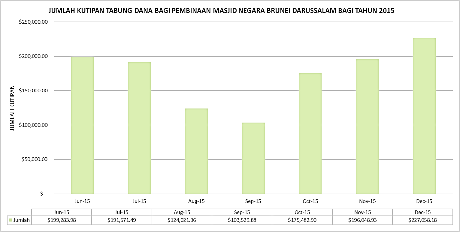 Dana 2015.png