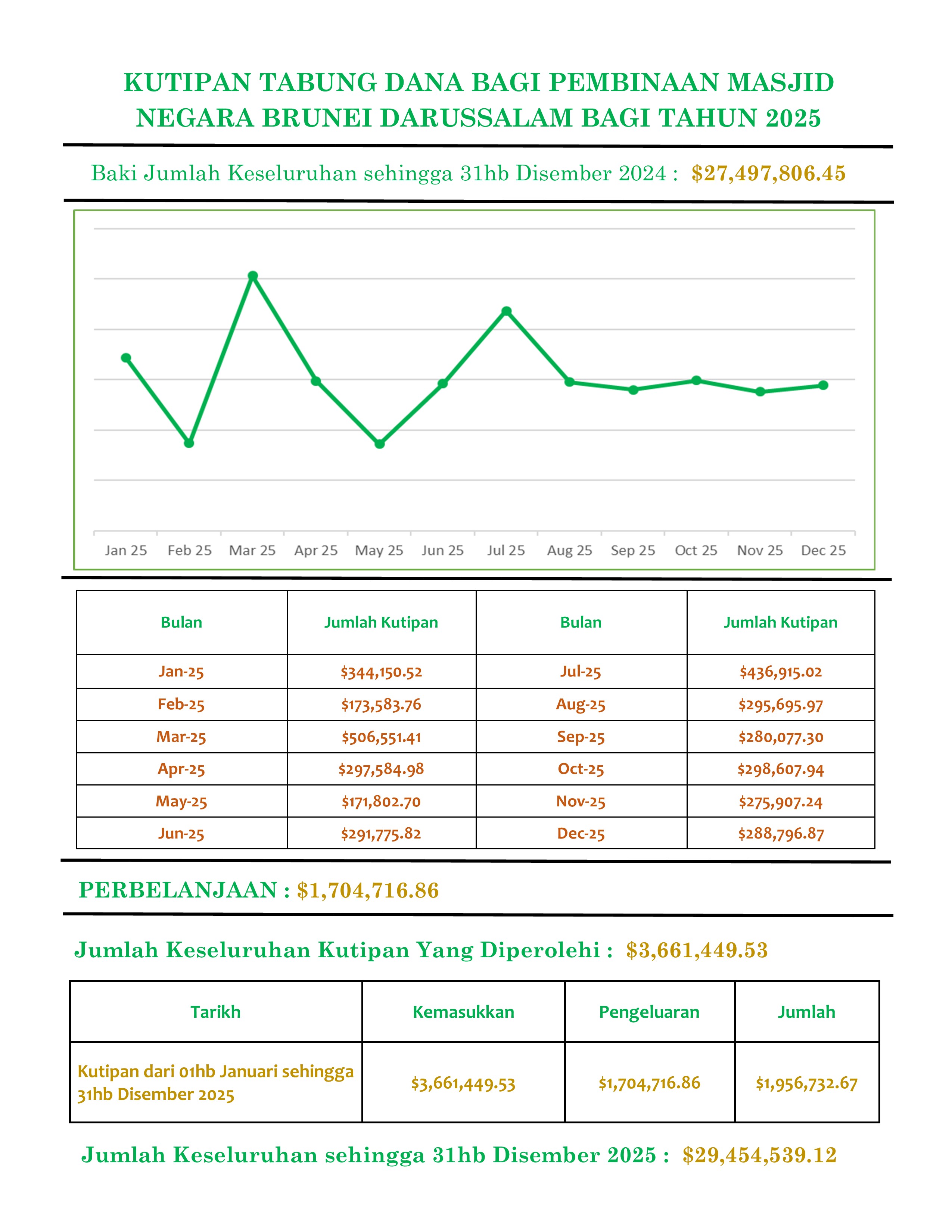 tahun 2025.jpg