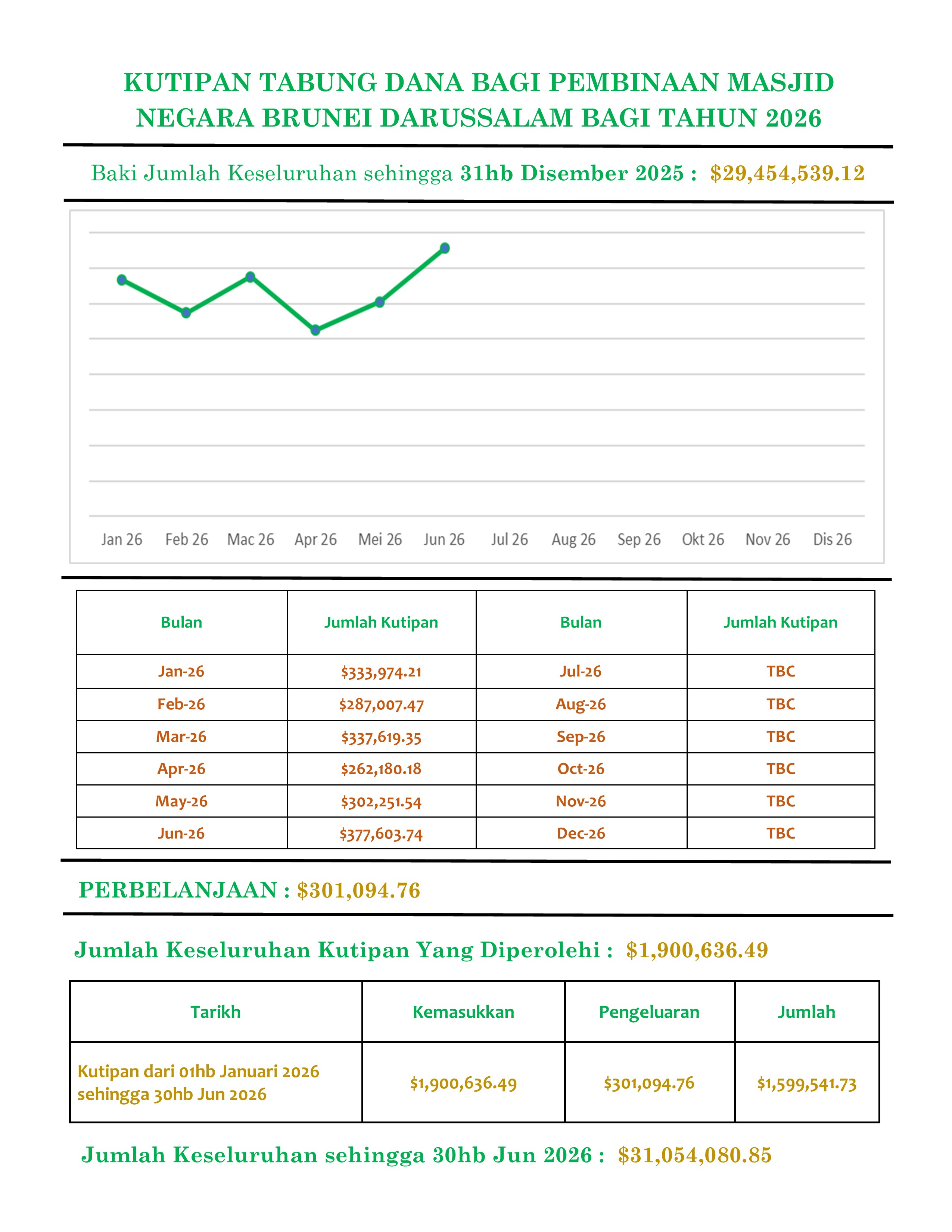 tahun 2026 Jun.jpg